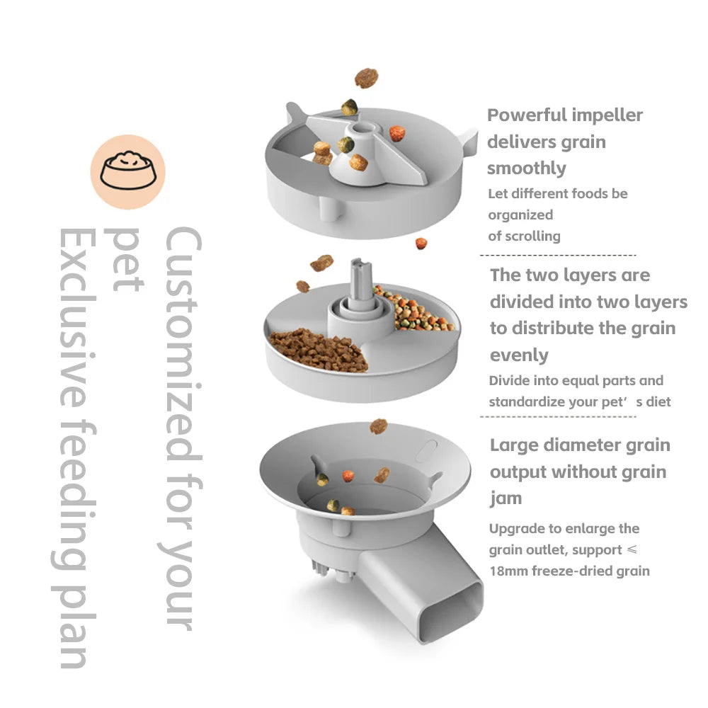 5L Automatic Smart Pet Feeder