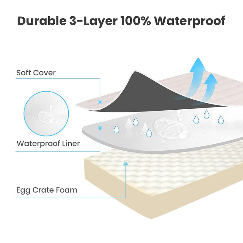 Benepaw Soft Orthopedic Non-Slip Egg Crate Sleeping Mat
