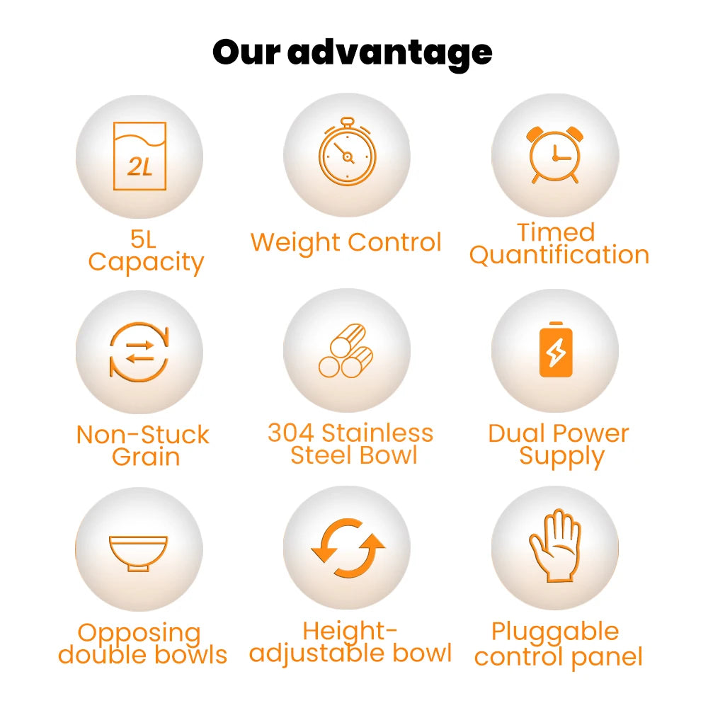 Adjustable Height Dual Smart Pet Feeder