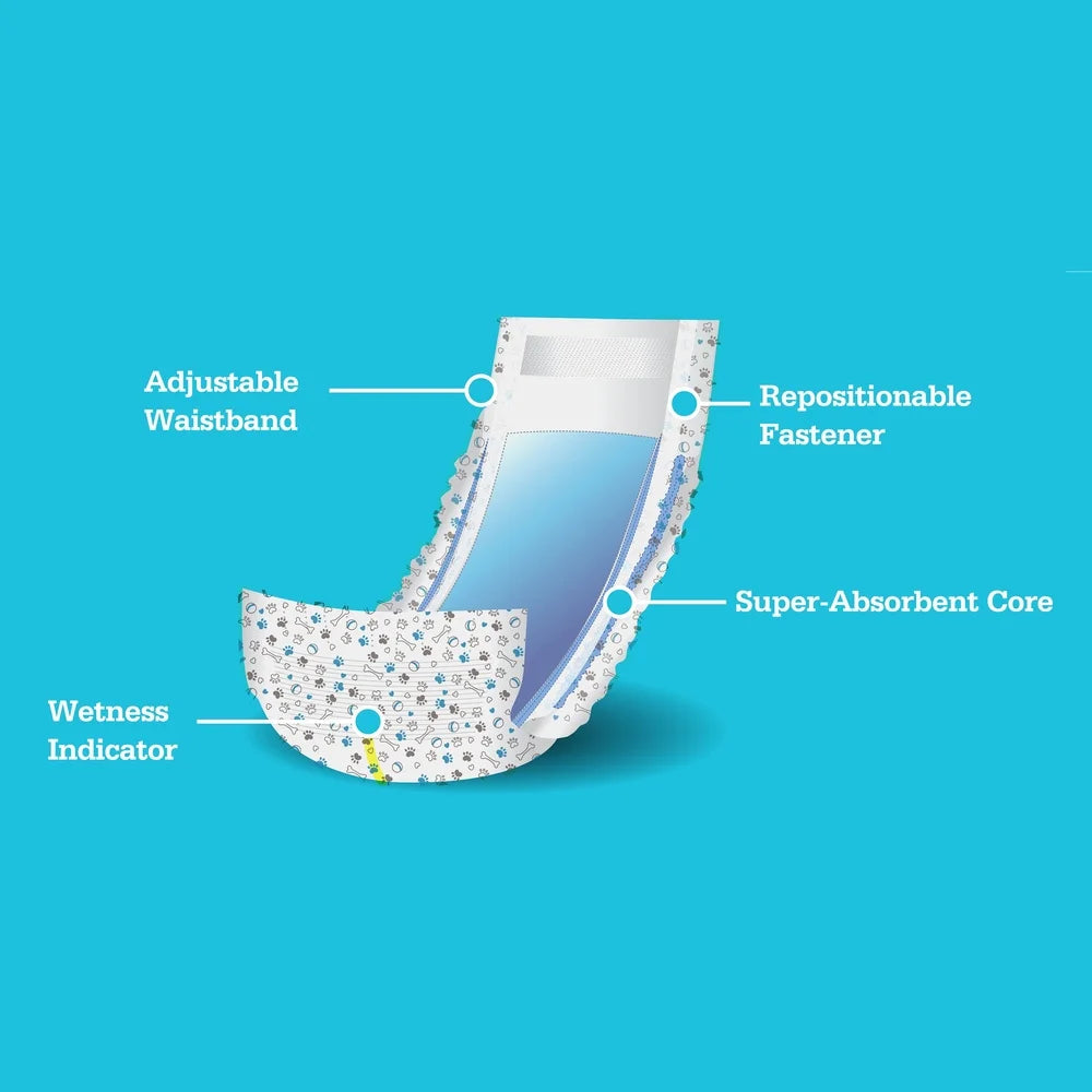 Disposable Super Absorbent Leak-Proof Male Dog Wraps