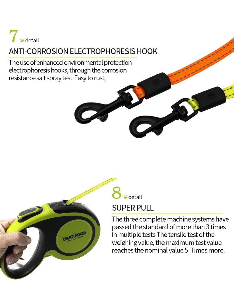 Soft Handle Professionally Crafted Retractable Dog Leash