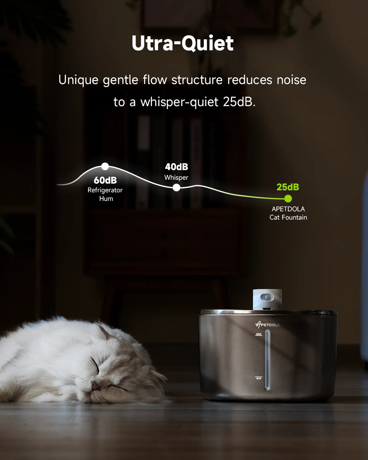 4L Wireless Auto Sensor Pet Water Fountain
