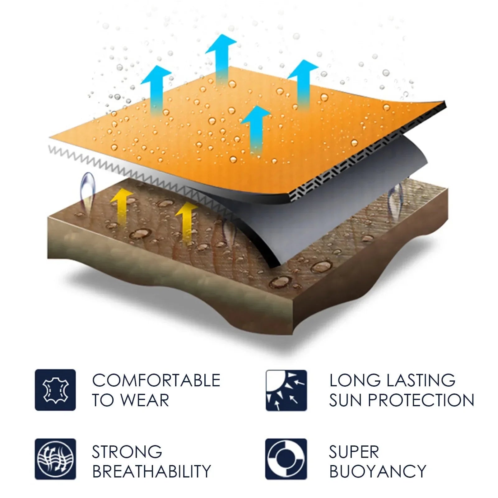 Lifebuoy Reflective Shark Fin Dog Safety Life Jacket