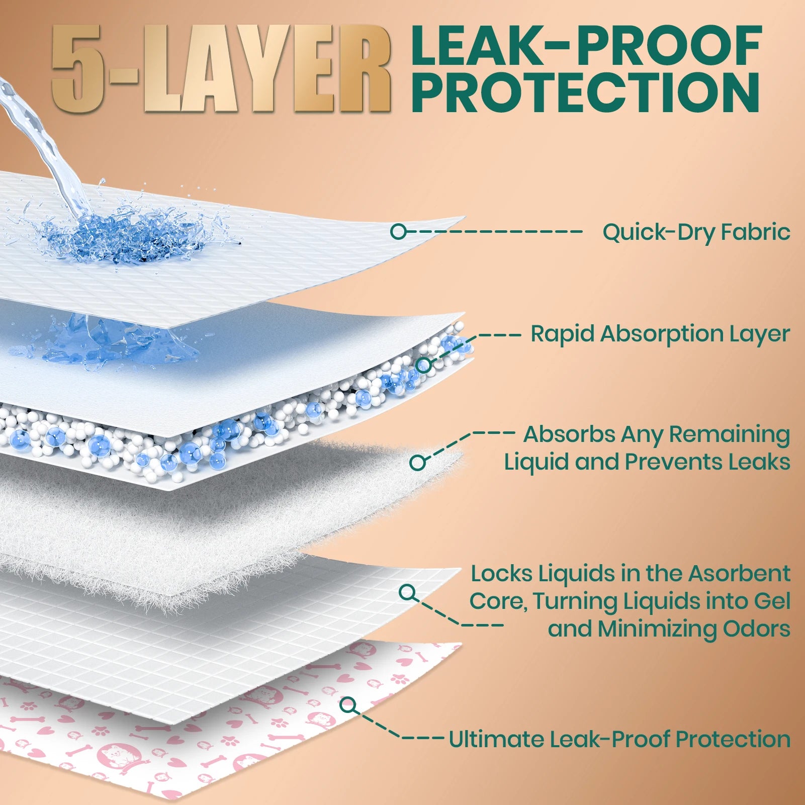 Soft & Breathable Disposable Female Dog Diapers