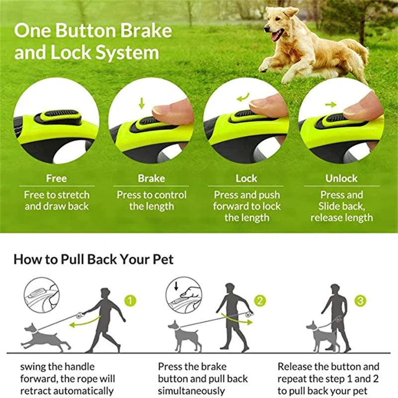 Soft Handle Professionally Crafted Retractable Dog Leash