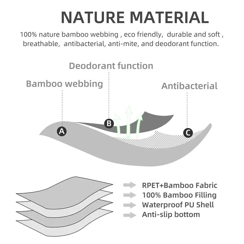 Reusable Waterproof Bamboo Pet Pee Mat