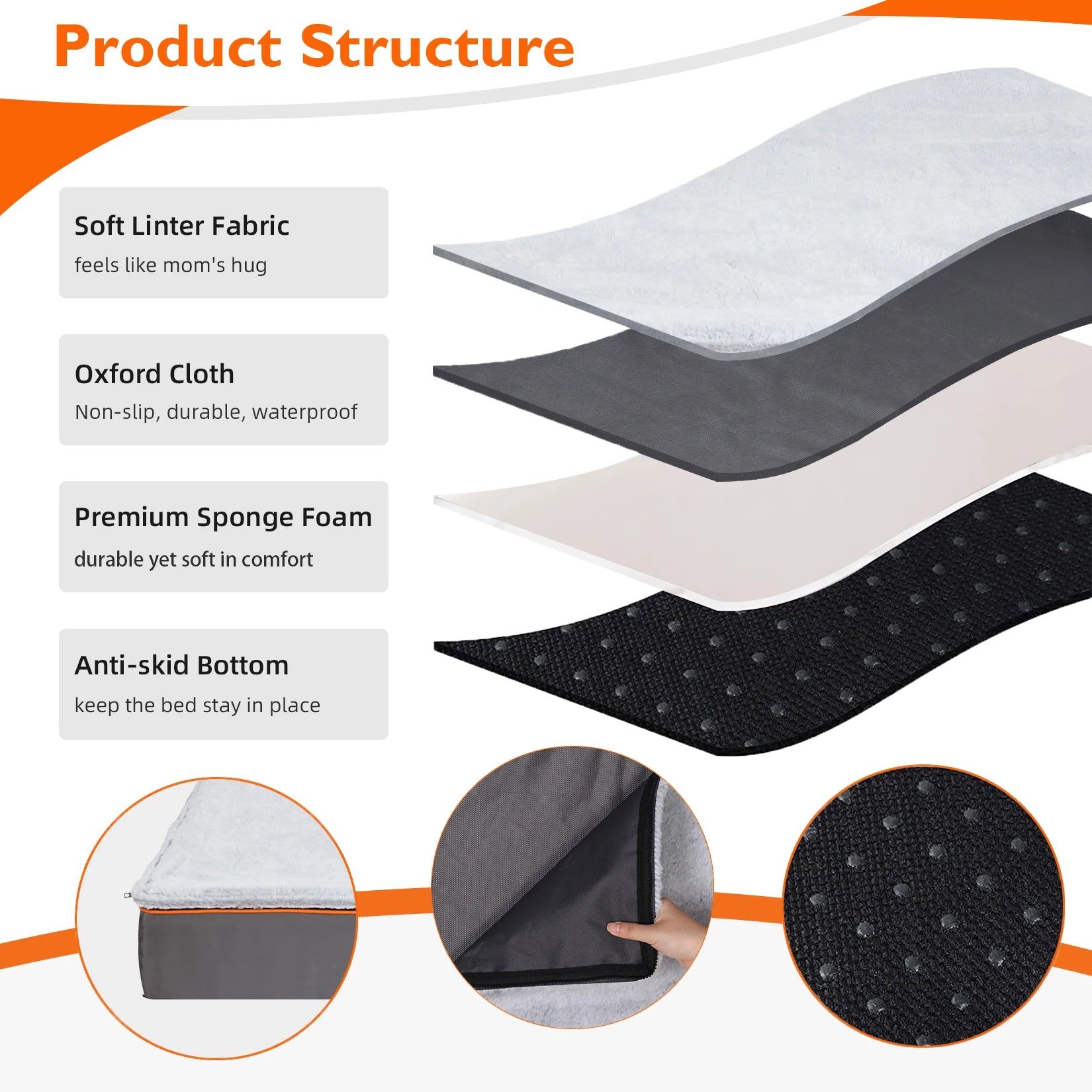 Padded Orthopedic Dog Foam Cushion Bed w/Washable Cover