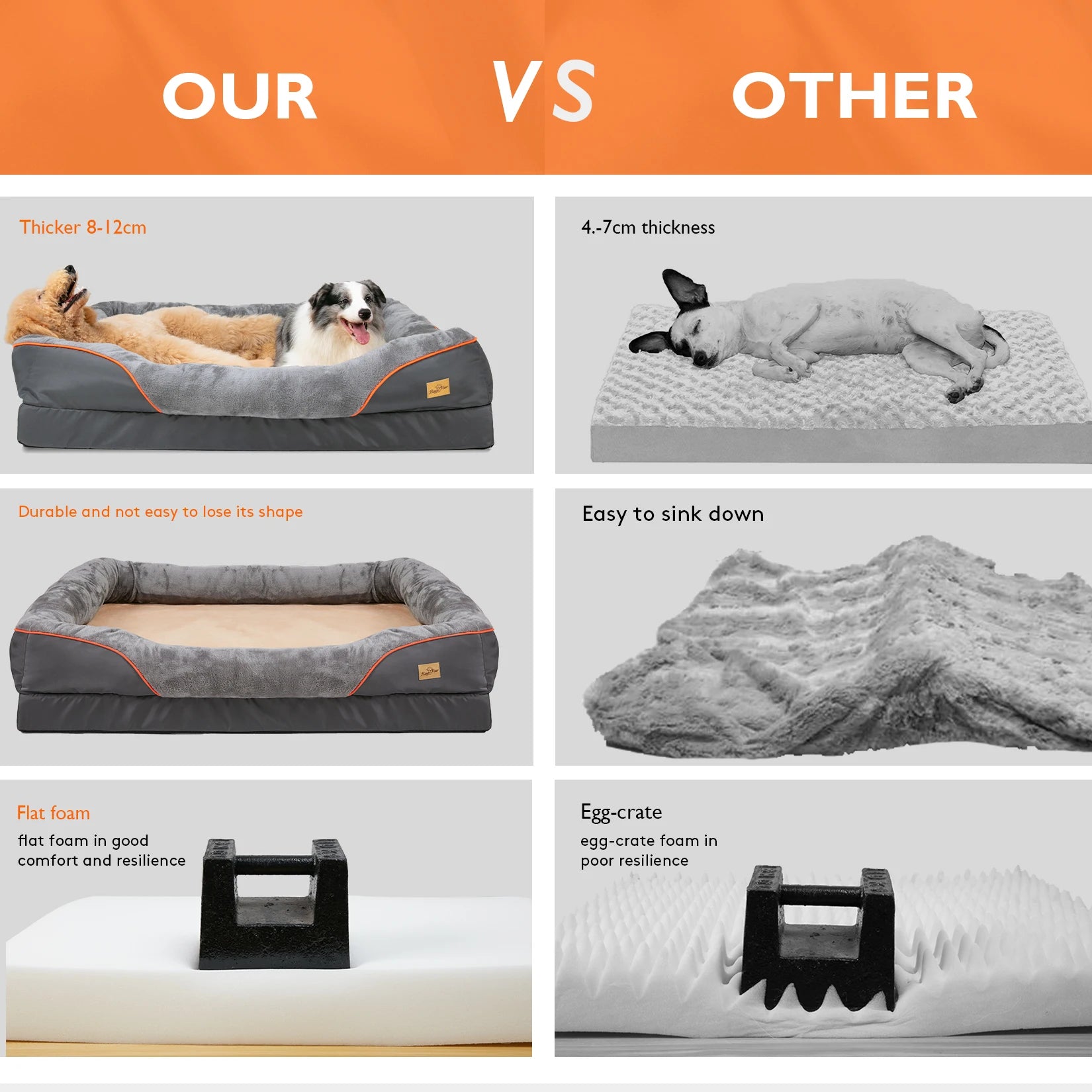 Cozy Comfortable Large Bolster Dog Bed
