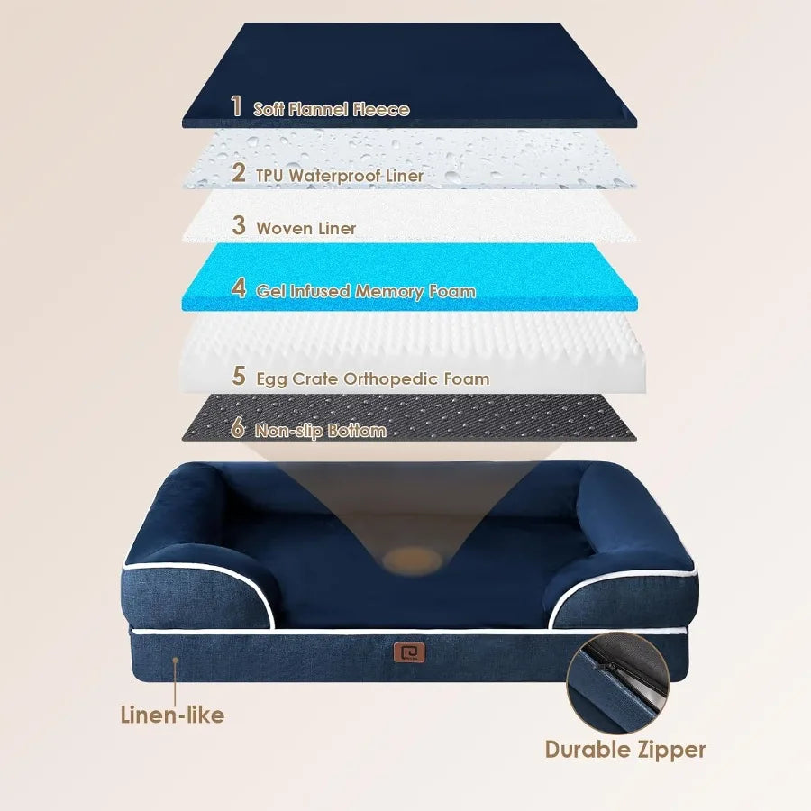 Orthopedic Non-Slip Pet Bed w/Waterproof Memory Foam & Supportive Sides