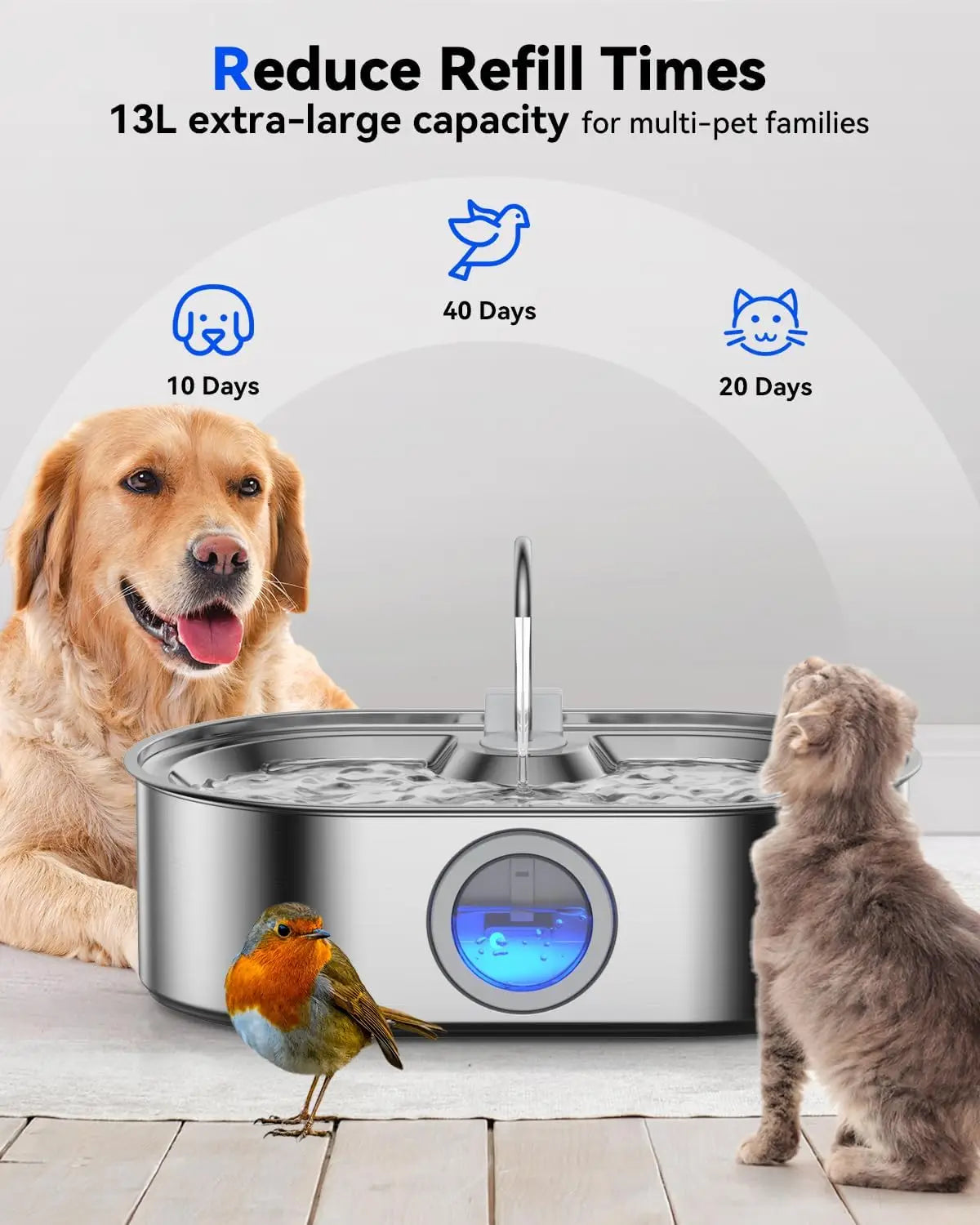 Jumbo Stainless Steel Pet Water Fountain w/Deep & Wide Drinking Area