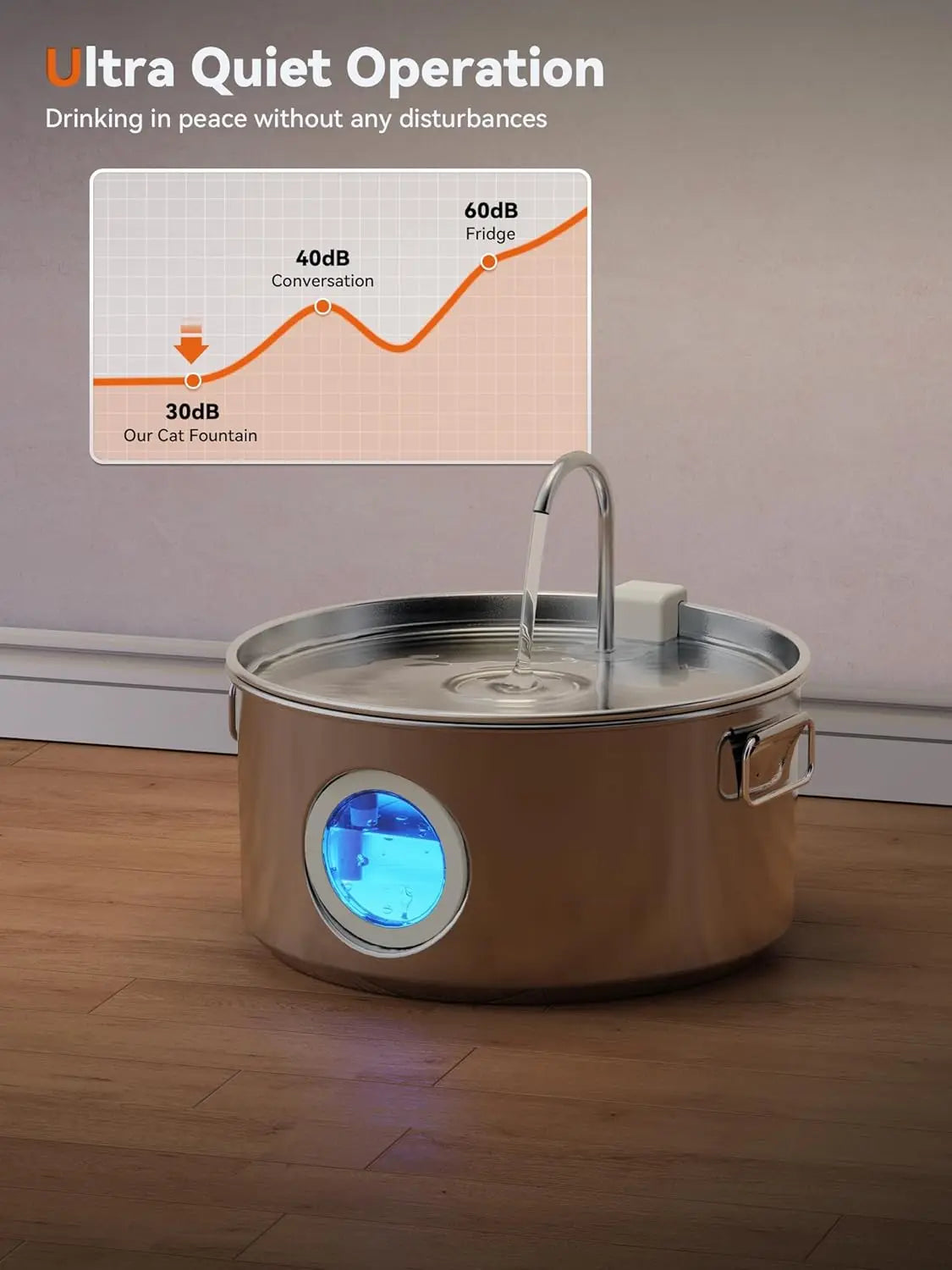 Whisper Quiet 12L Stainless Steel Pet Water Fountain