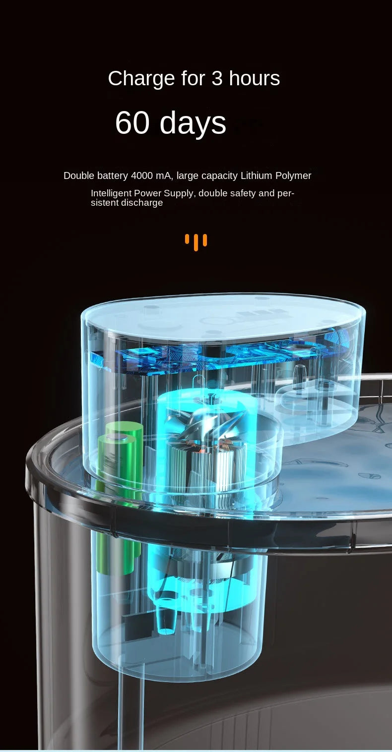 USB Wireless Rechargeable 2.5L Automatic Pet Water Fountain