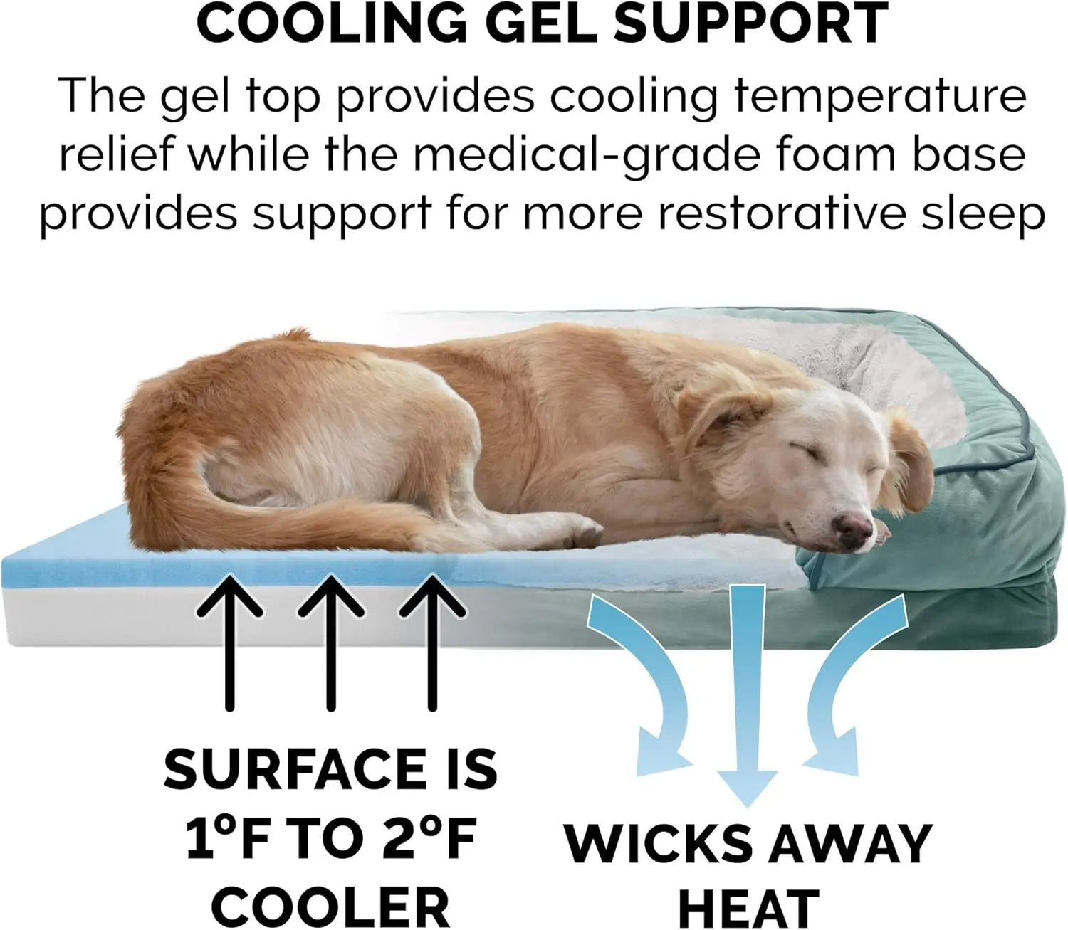Cooling Jumbo Gel Dog Bed w/ Removable Bolsters & Washable Cover