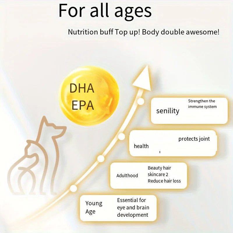 Omega-3 Fish Oil Skin & Coat Health Support For Dogs