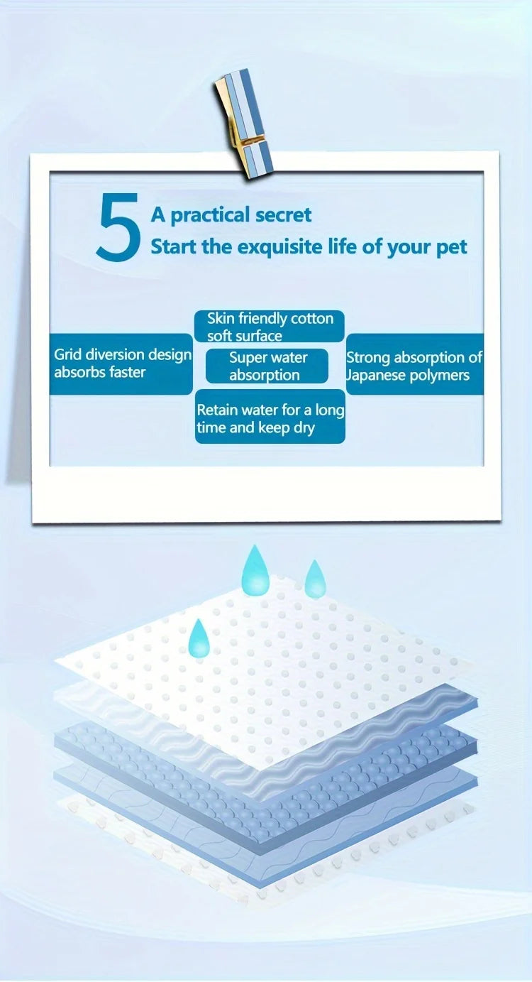 X-Large Highly-Absorbent Dog Pee Pads