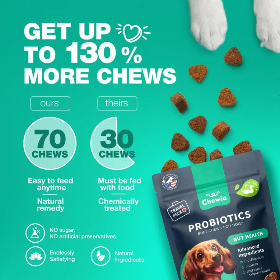 Dog Probiotic & Digestive Enzyme Soft Chew Travel Pack