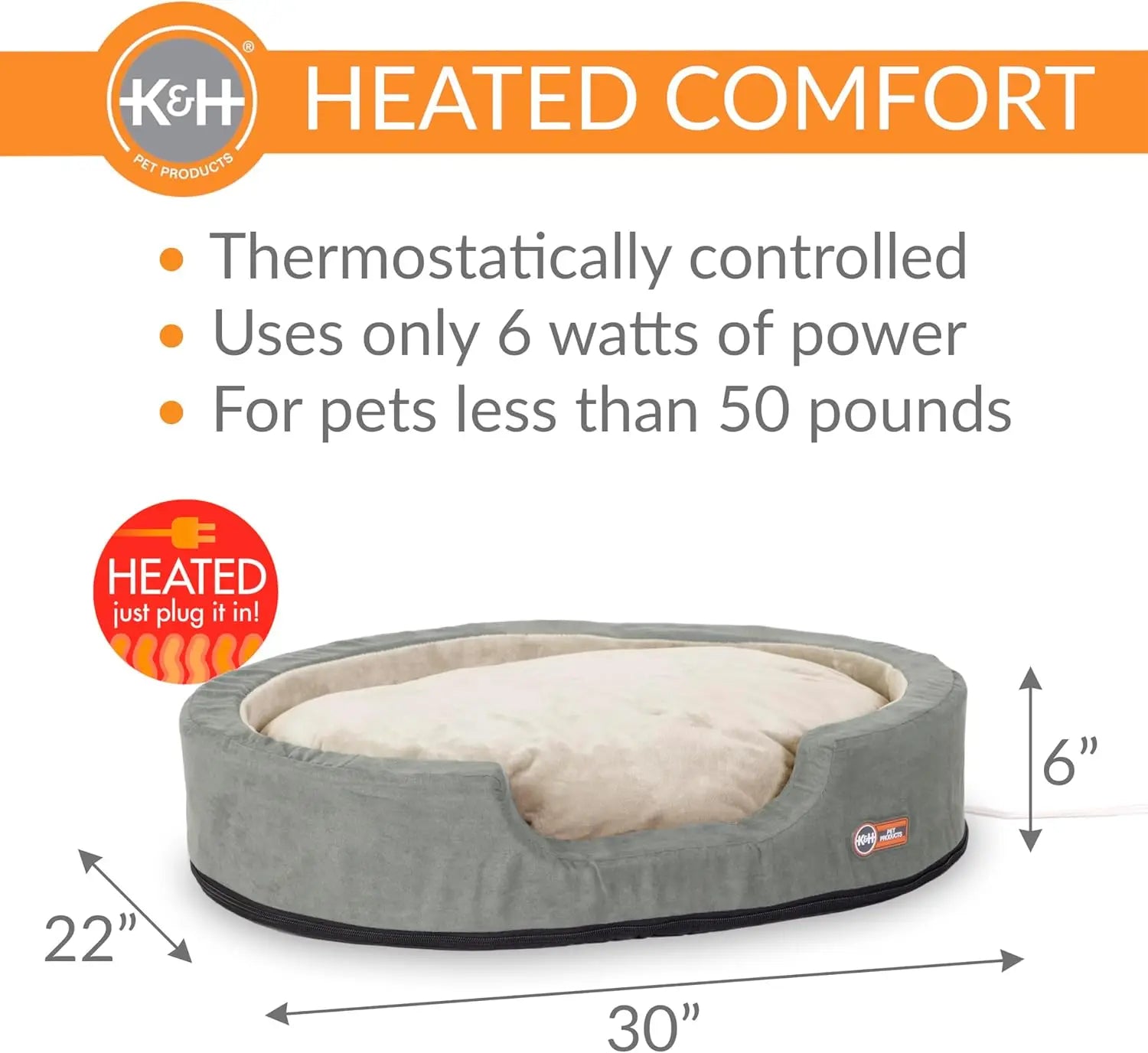 Thermo-Snuggly Heated Dog  Sleeper w/Removable Waterproof Heated Pad