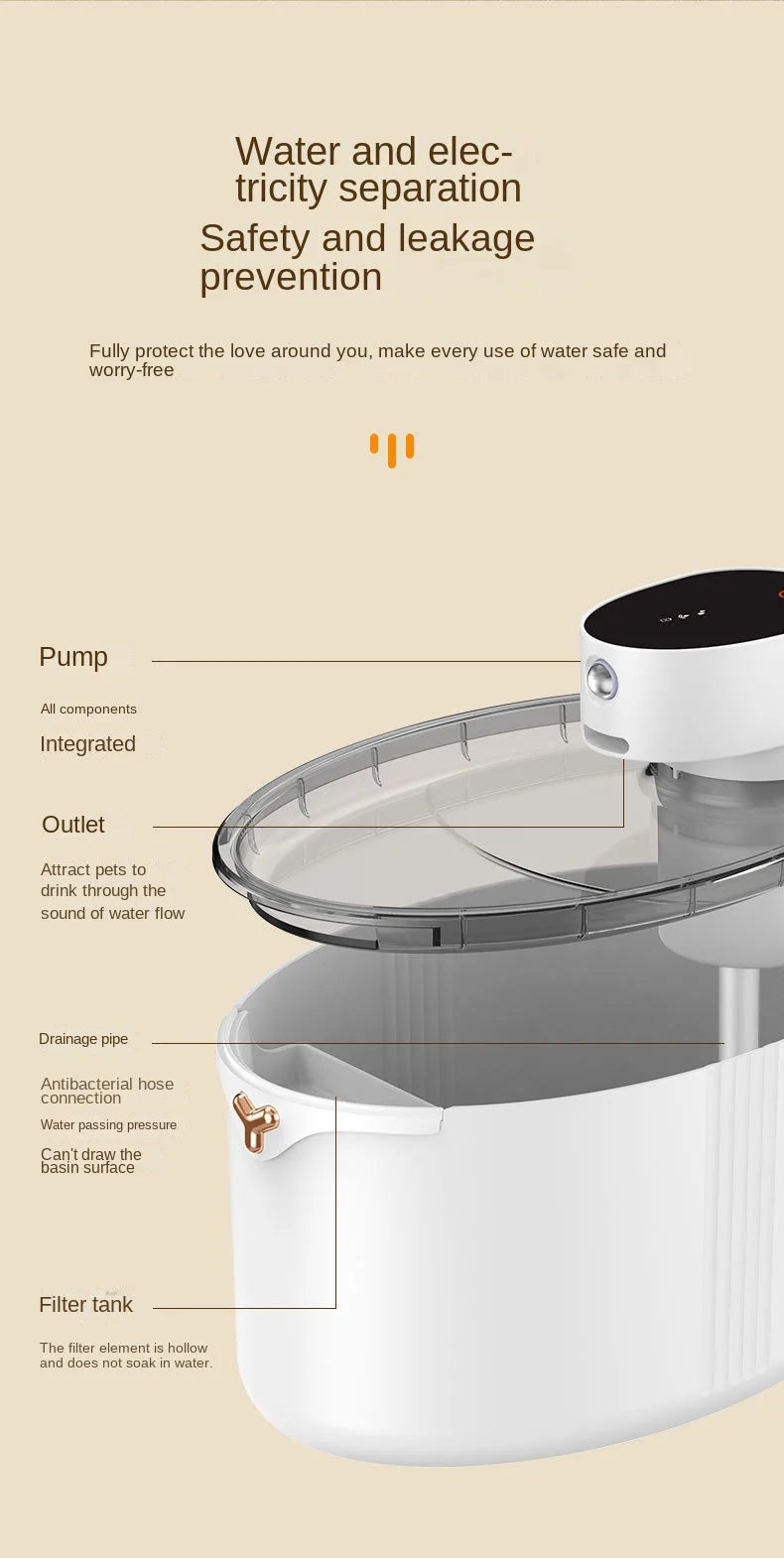 USB Wireless Rechargeable 2.5L Automatic Pet Water Fountain