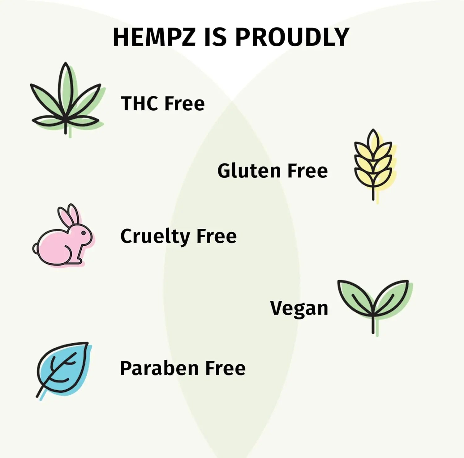 Gentle Deodorizing Pet Shampoo w/Hemp Seed Oil