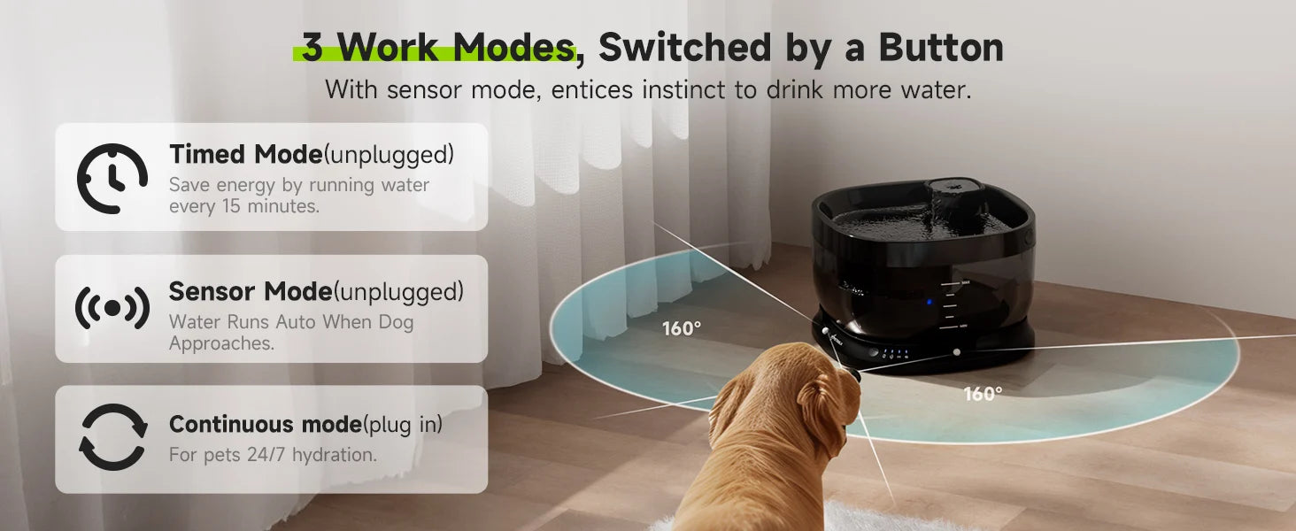 Apetdola 7L Wireless Auto Sensor Pet Drinking Fountain