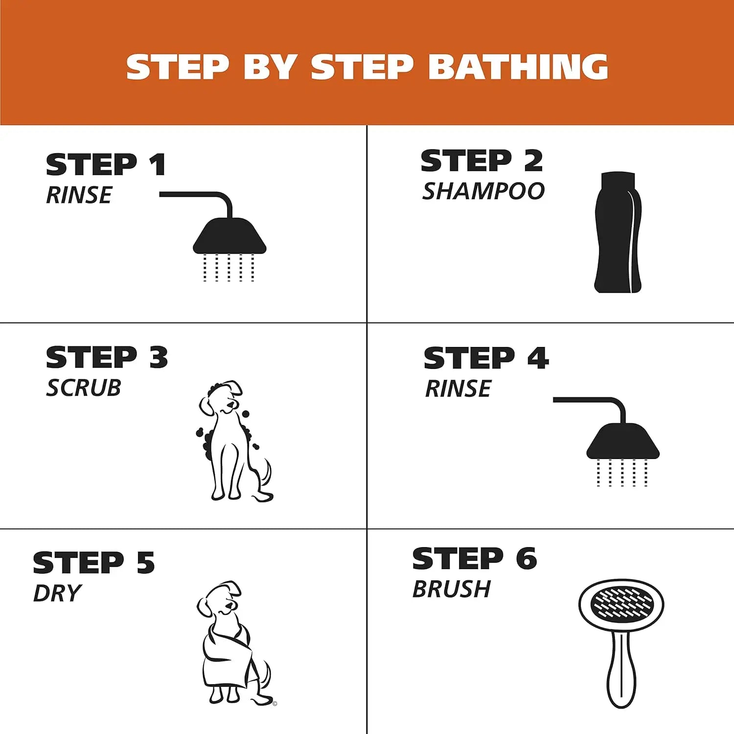 64 oz Dry Skin & Itch Relief Dog Shampoo Concentrate