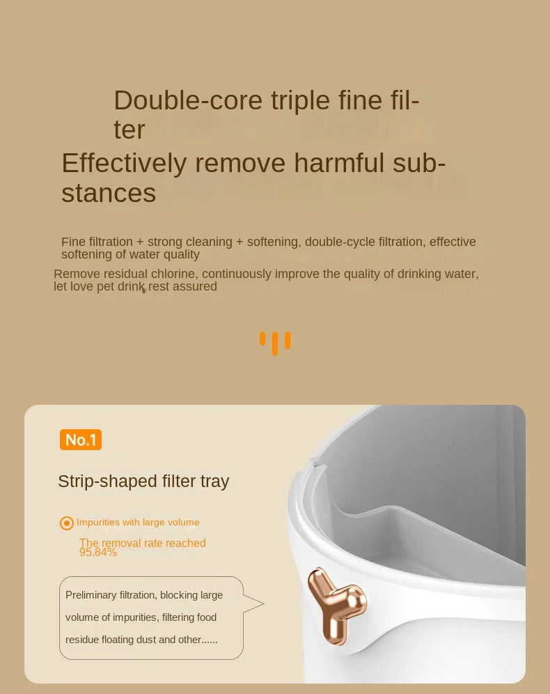 USB Wireless Rechargeable 2.5L Automatic Pet Water Fountain