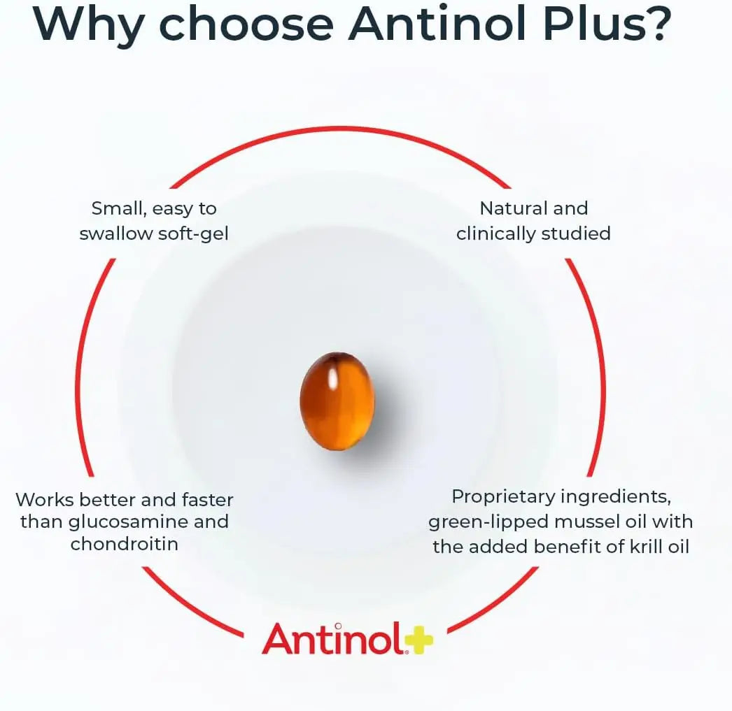 Dog Hip & Joint Supplement w/Green-Lipped Mussels & Krill Oil