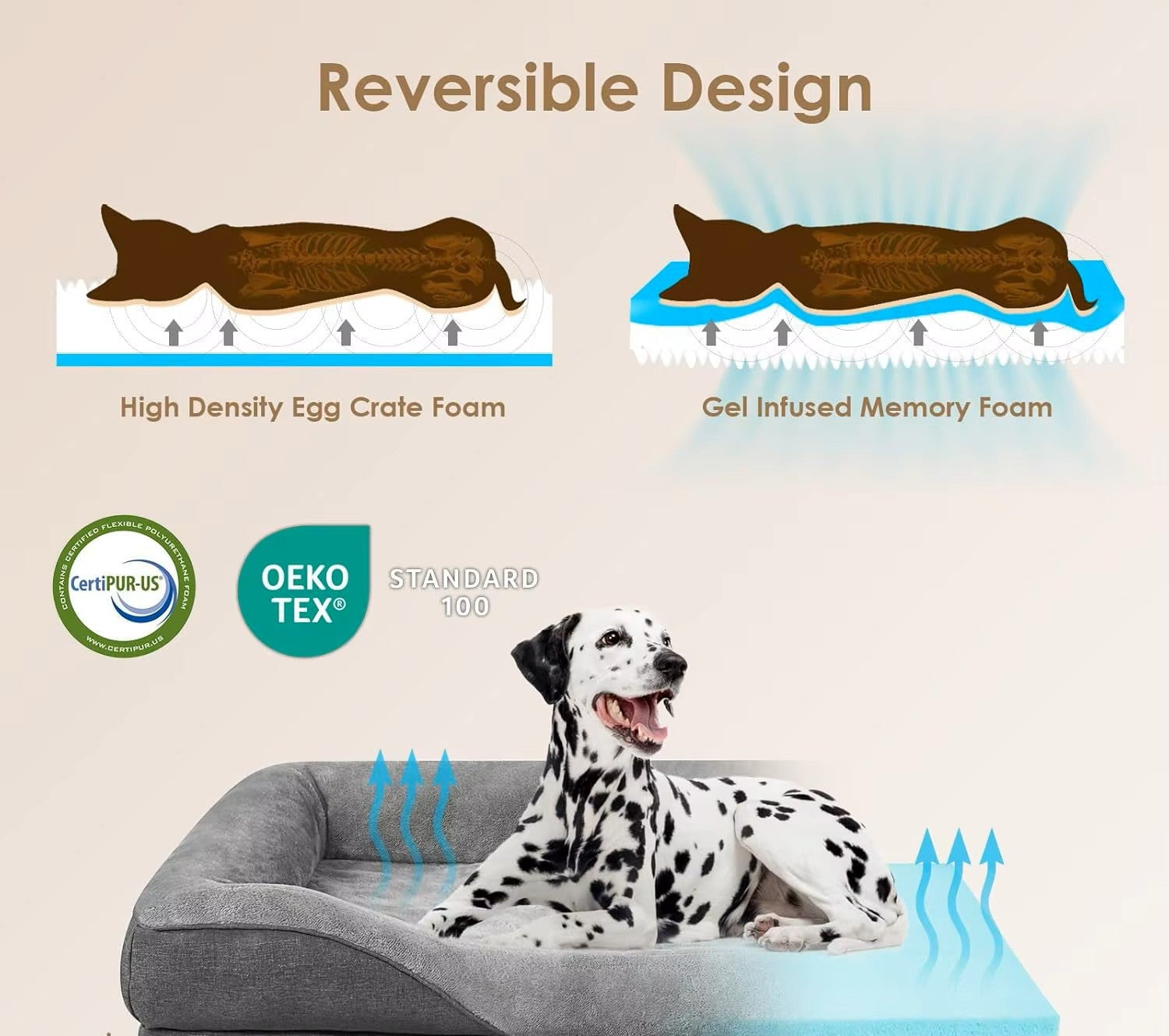 Memory Foam Orthopedic Dog Sofa Bed w/Sides & Waterproof Liner