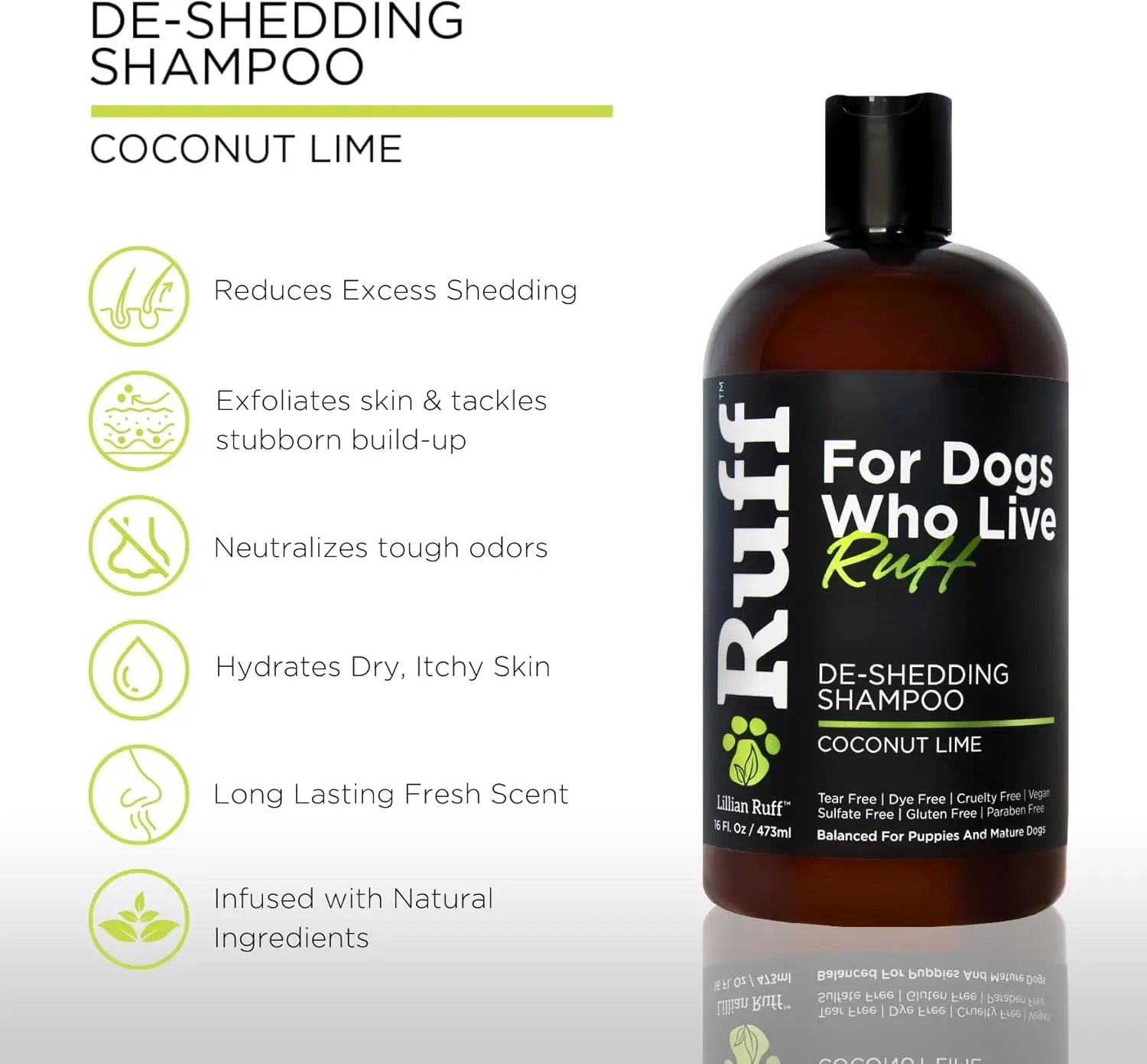 Dog De-Shedding Shampoo & Revitalizing Conditioner Set