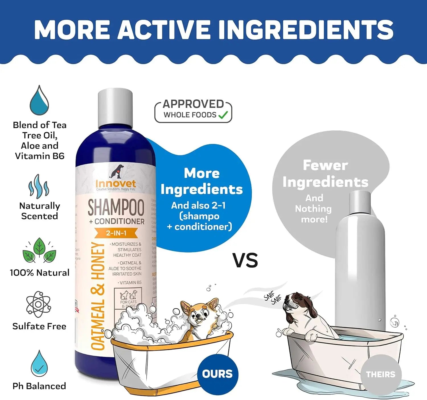 Natural Oatmeal & Honey Sensitive Skin Pet Shampoo + Conditioner