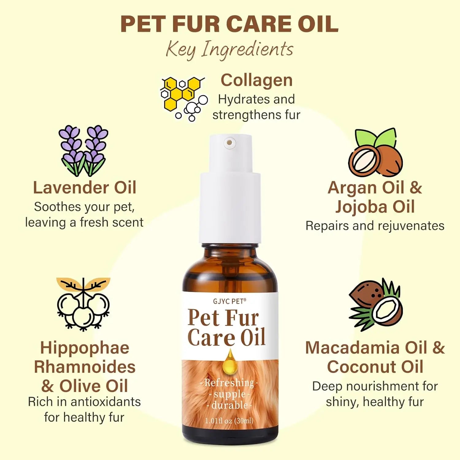 Pet Fur Care Oil w/Collagen