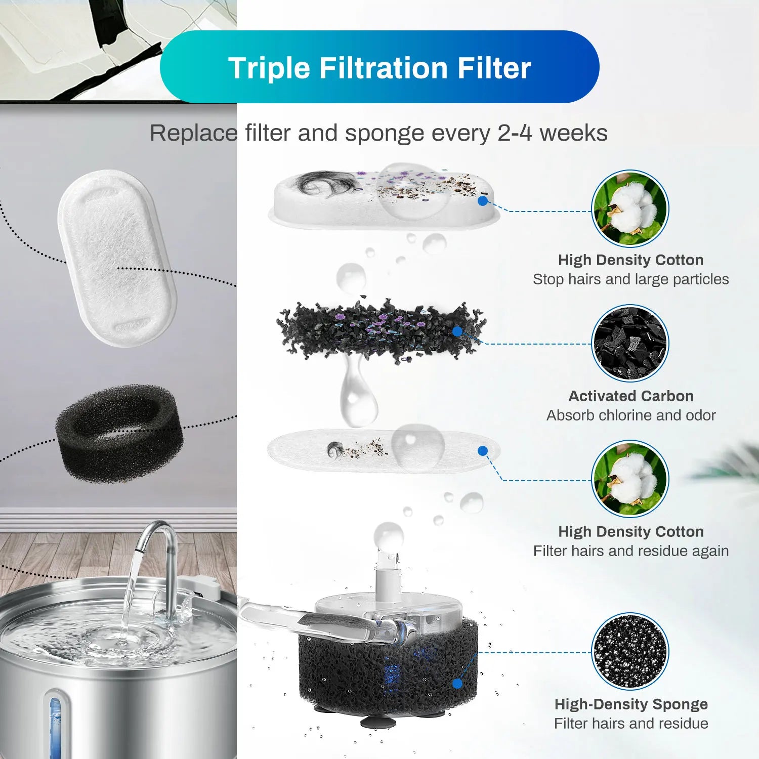 Ultra-Quiet Stainless Steel Pet Water Fountain