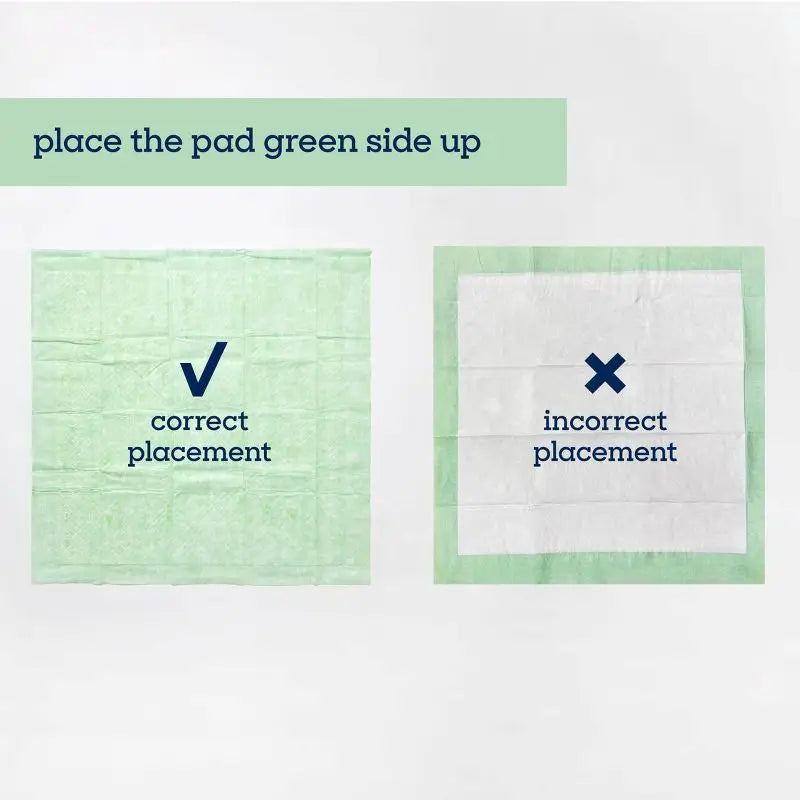 Health Monitoring Absorbent Dog Pee Pads w/pH Tracking Technology
