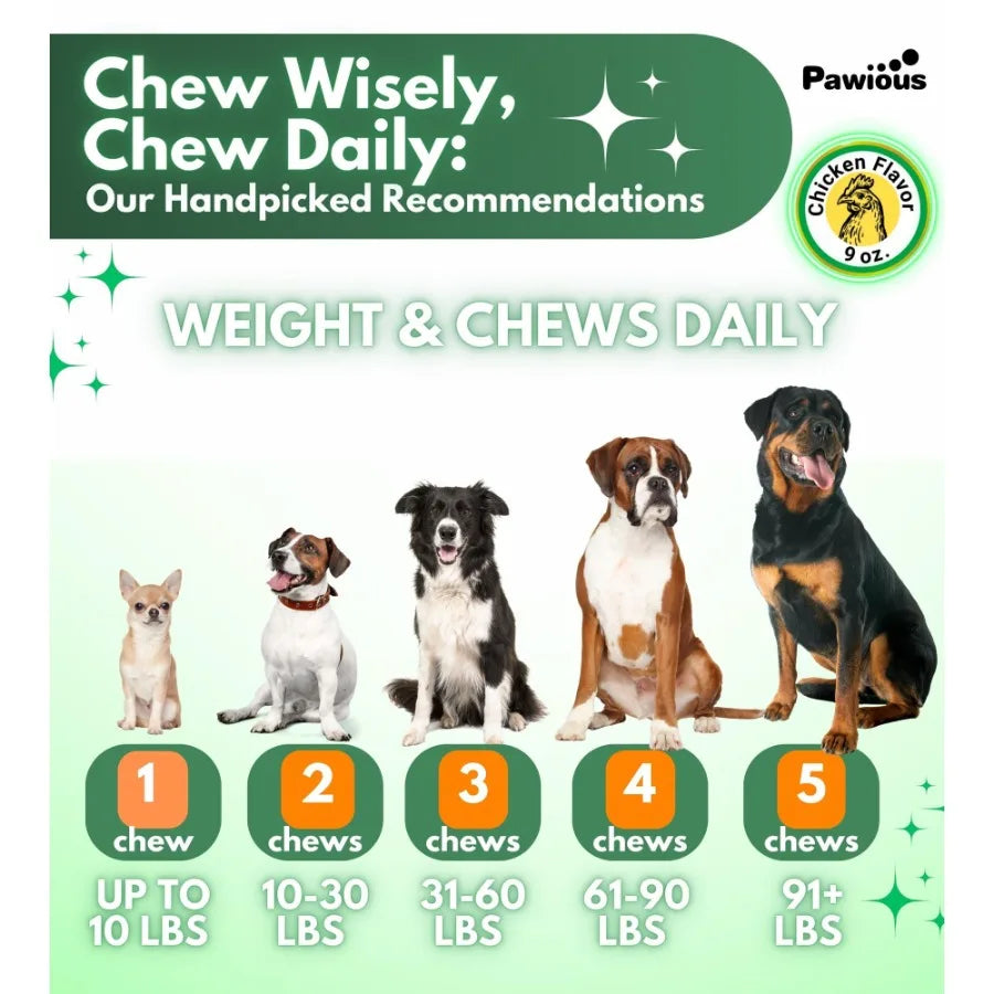 Natural Dog Flea & Tick Control Supplement
