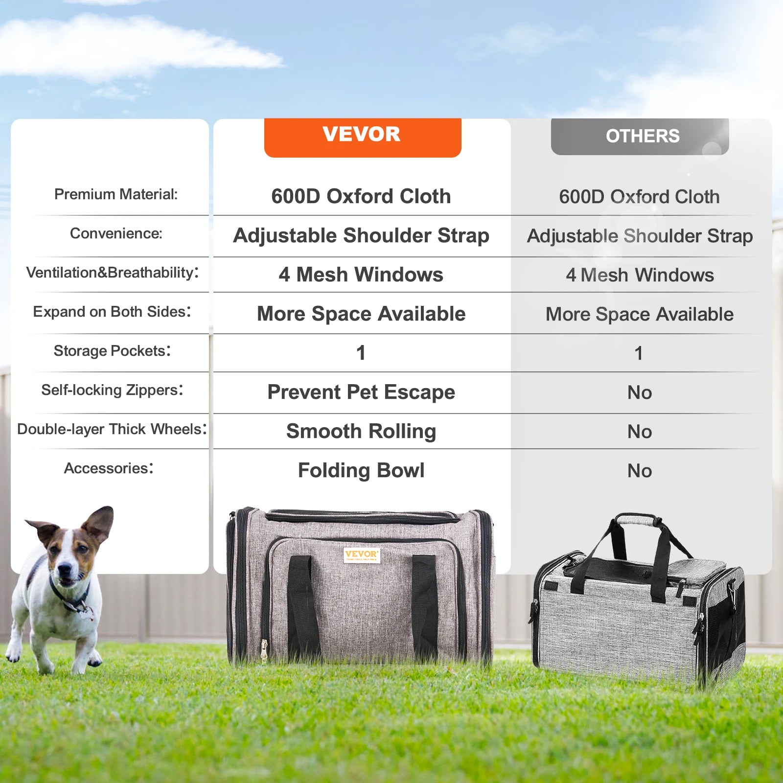Airline Approved Expandable Rolling Pet Carrier