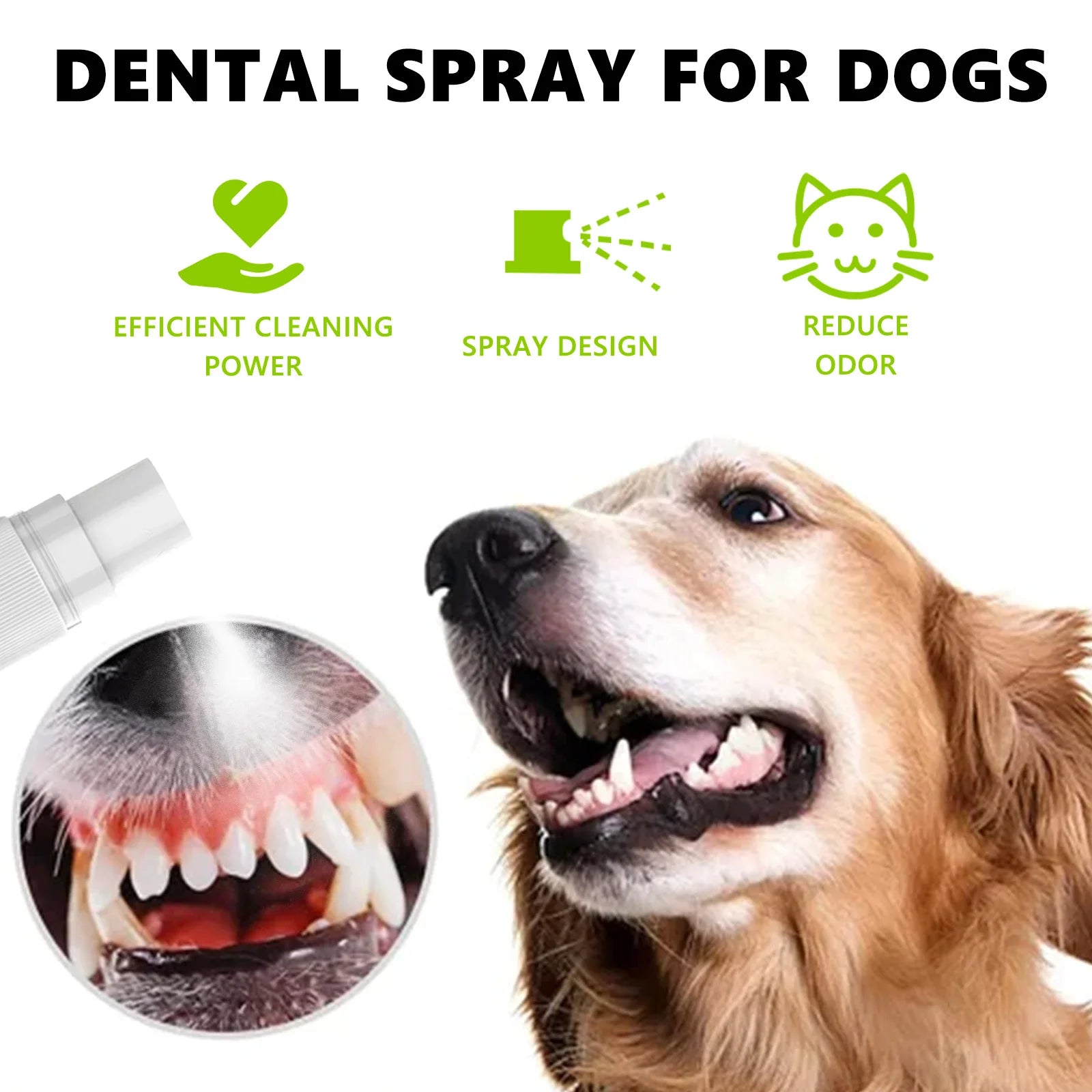 Minty Fresh Oral Cleansing Pet Dental Care Spray