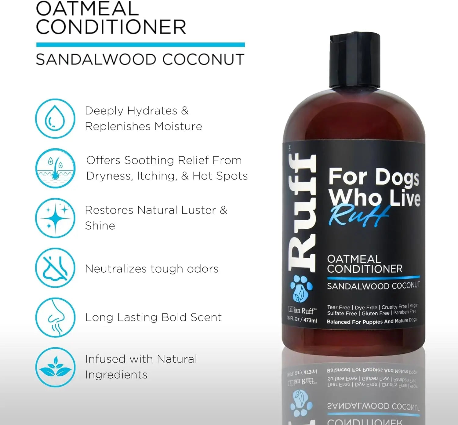 Dog De-Shedding Shampoo & Revitalizing Conditioner Set