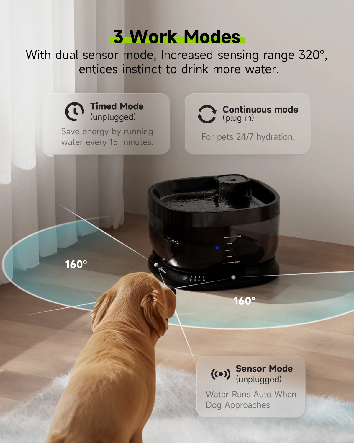 Apetdola 7L Wireless Auto Sensor Pet Drinking Fountain