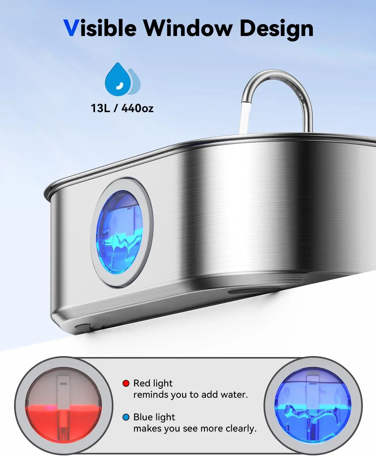 Jumbo Stainless Steel Pet Water Fountain w/Deep & Wide Drinking Area